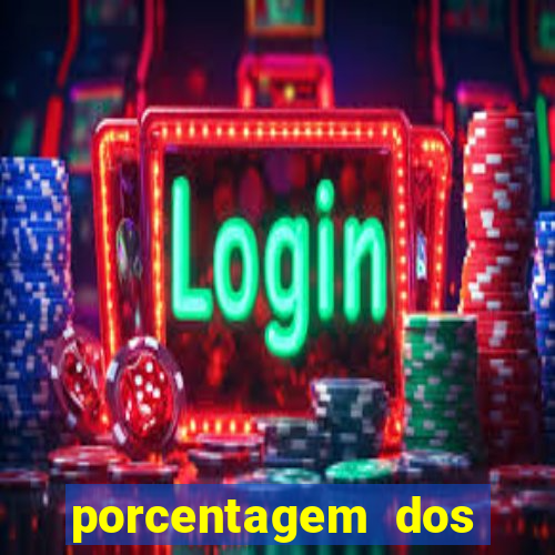 porcentagem dos slots pg popbra